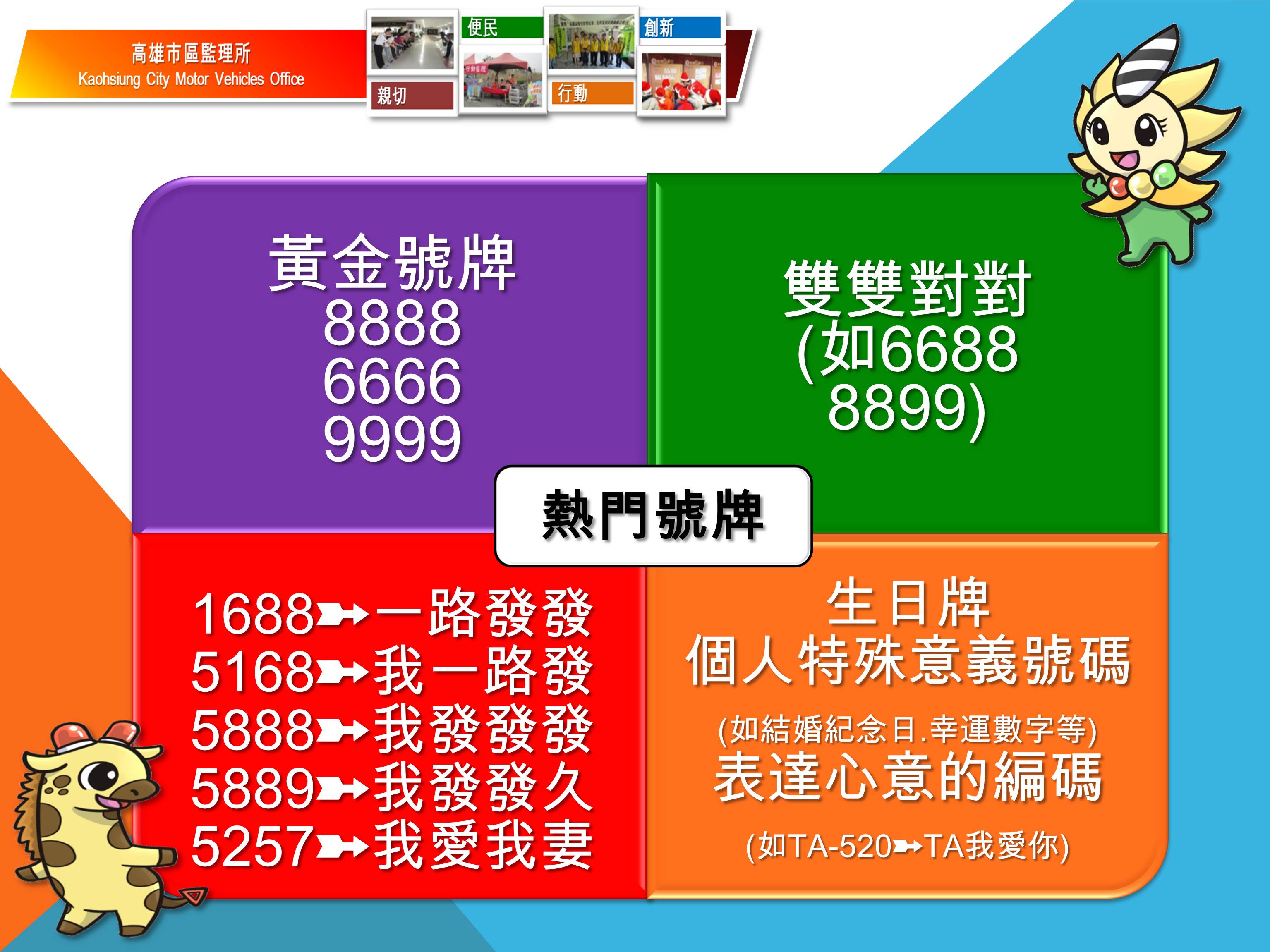 投影片1
