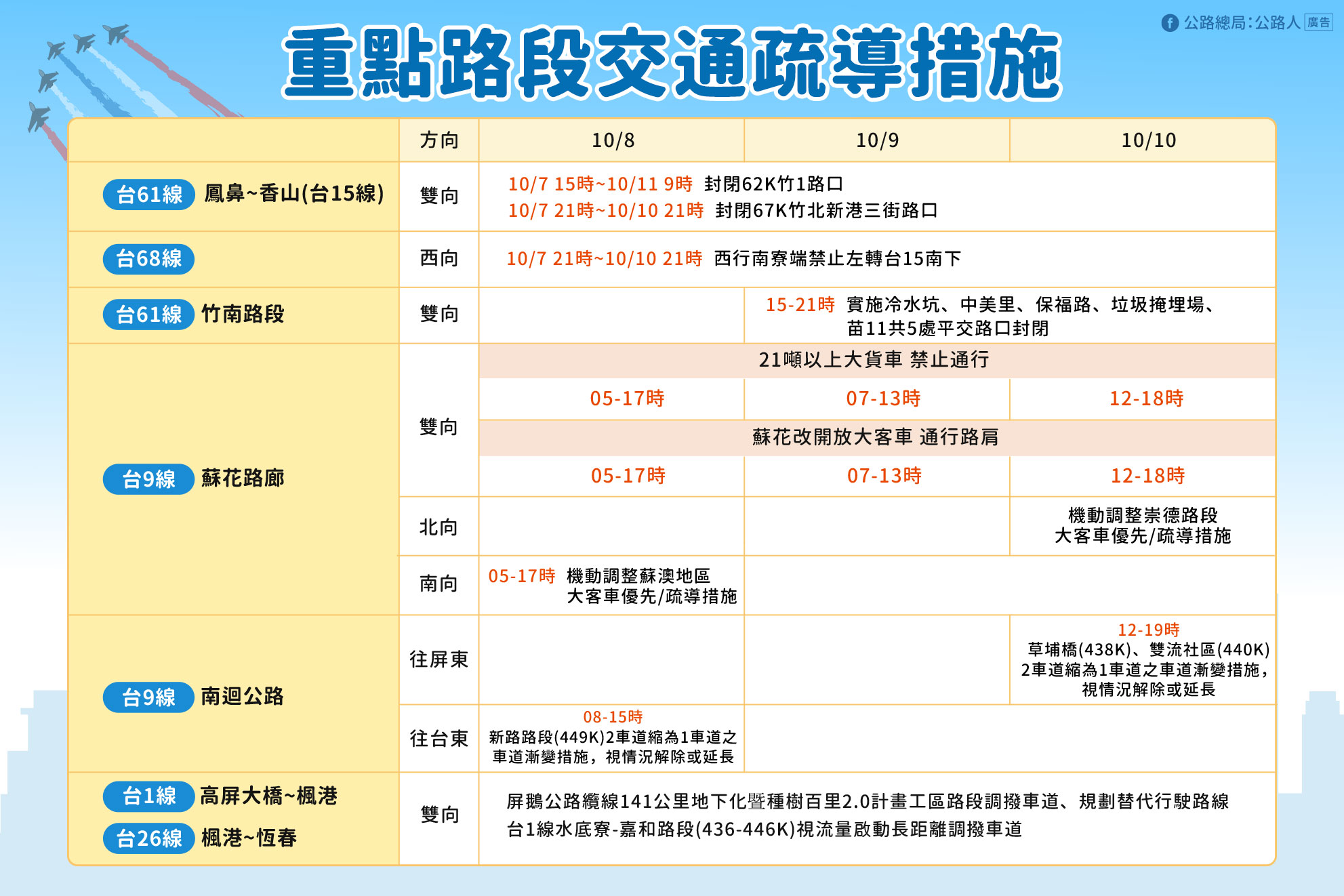 雙十懶人包06